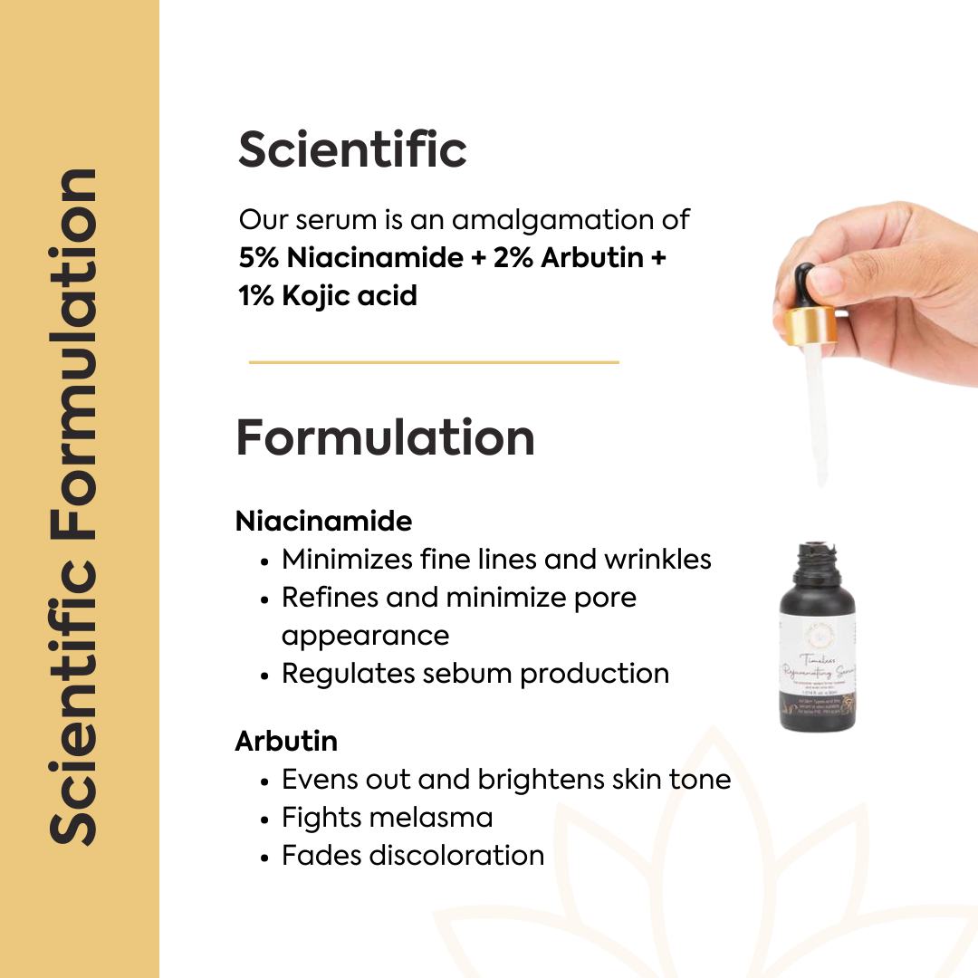 Timeless Rejuvenating Serum ( 2% Arbutin + 1% Kojic Dipalmitate + 5% Niacinamide) (30 ml)