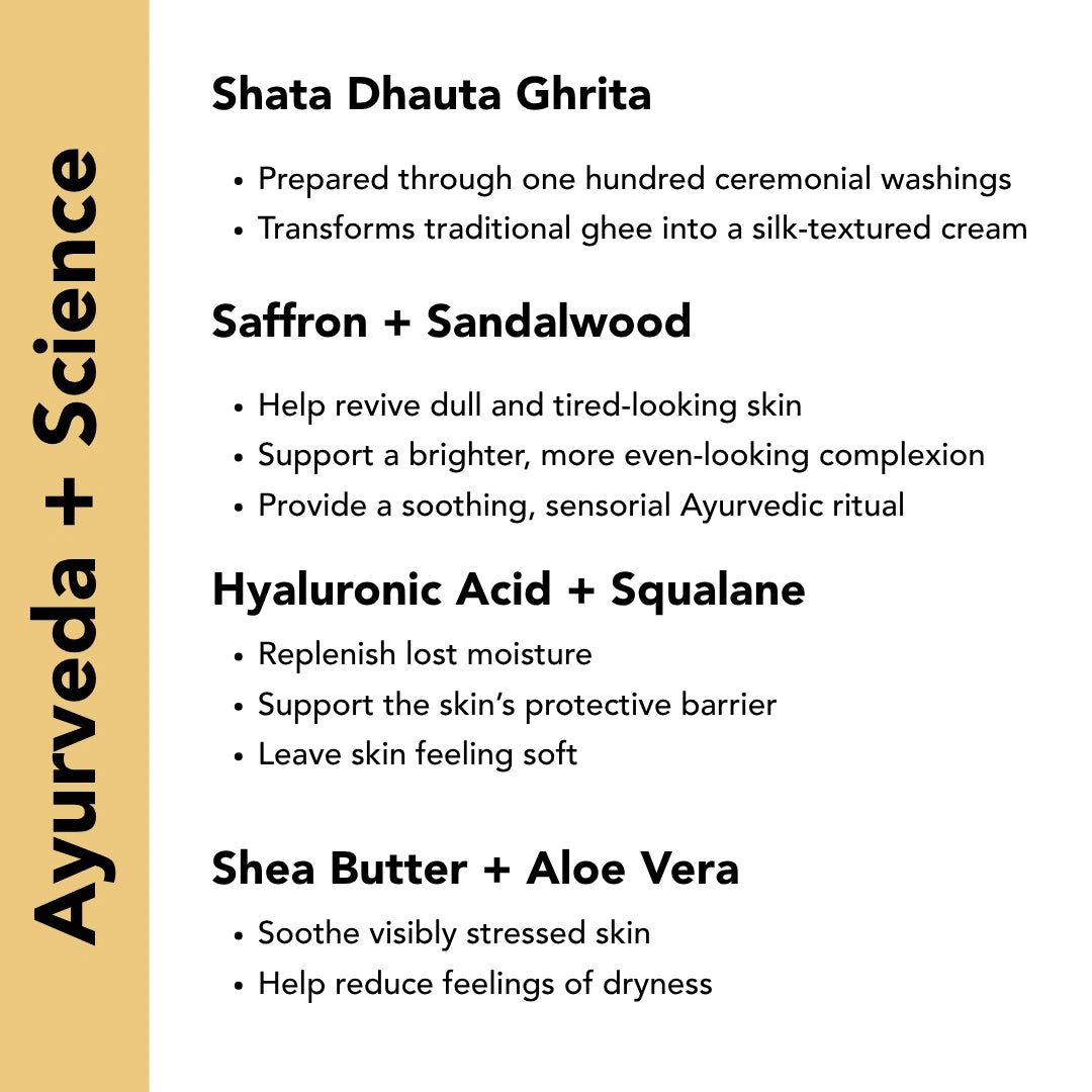 Shata Dhauta Ghrita
