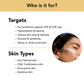 Fluid Sunscreen SPF 50 PA +++ with Licorice + Kojic acid + Soymilk Peptide