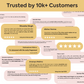 Citrus blast hand wash customer testimonials