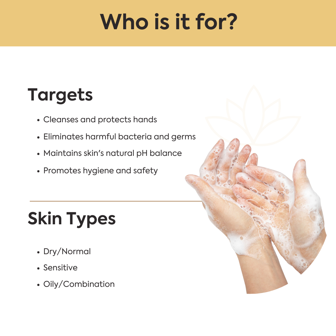 Citrus blast hand wash for all skin types 