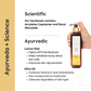 Citrus blast hand wash with ayurvedic ingredients for daily hand hygiene