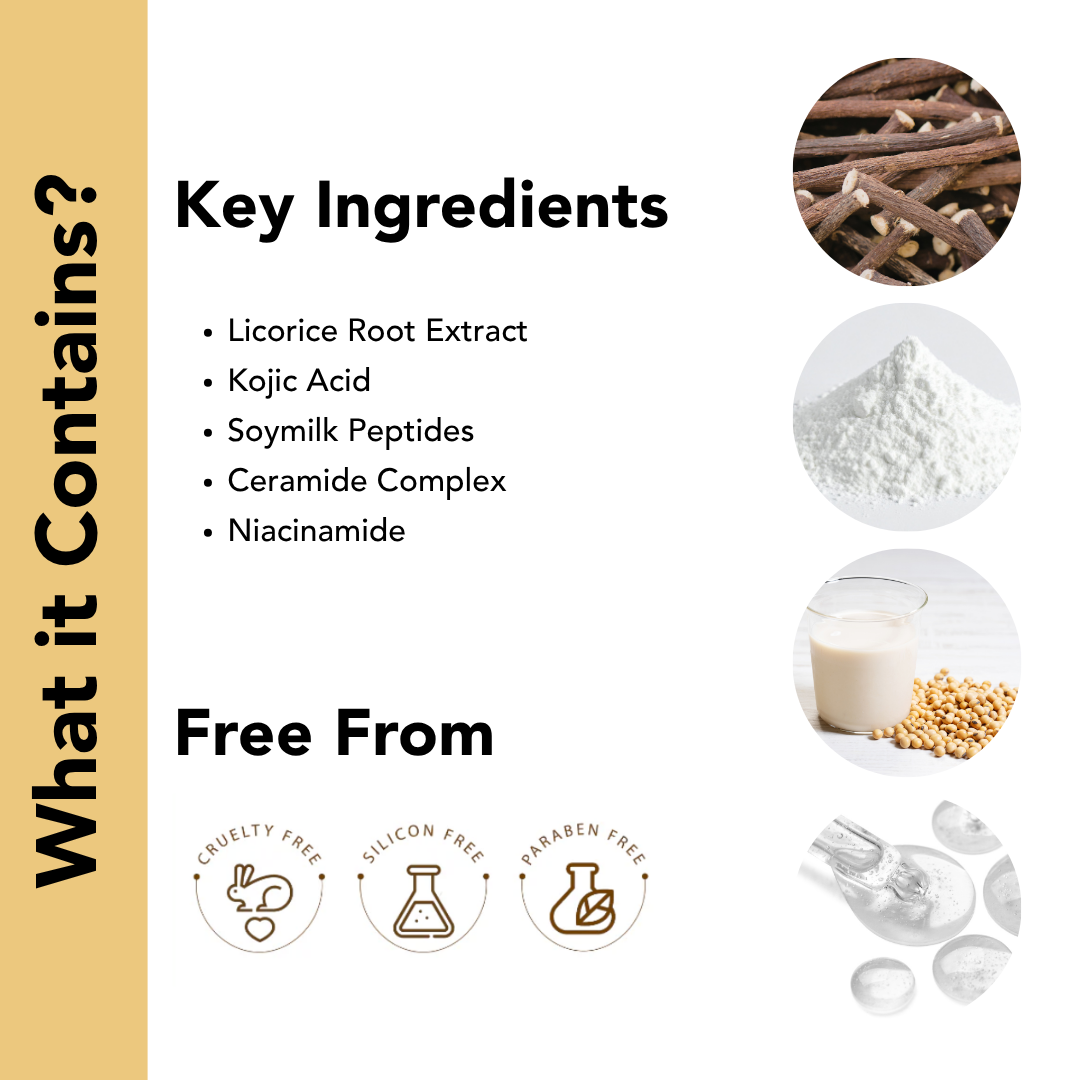 Ingredients of Fluid sunscreen by pure by priyanka